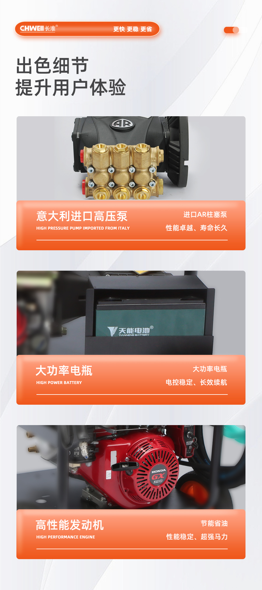 长淮CH-Q2815单缸汽油高压清洗机细节