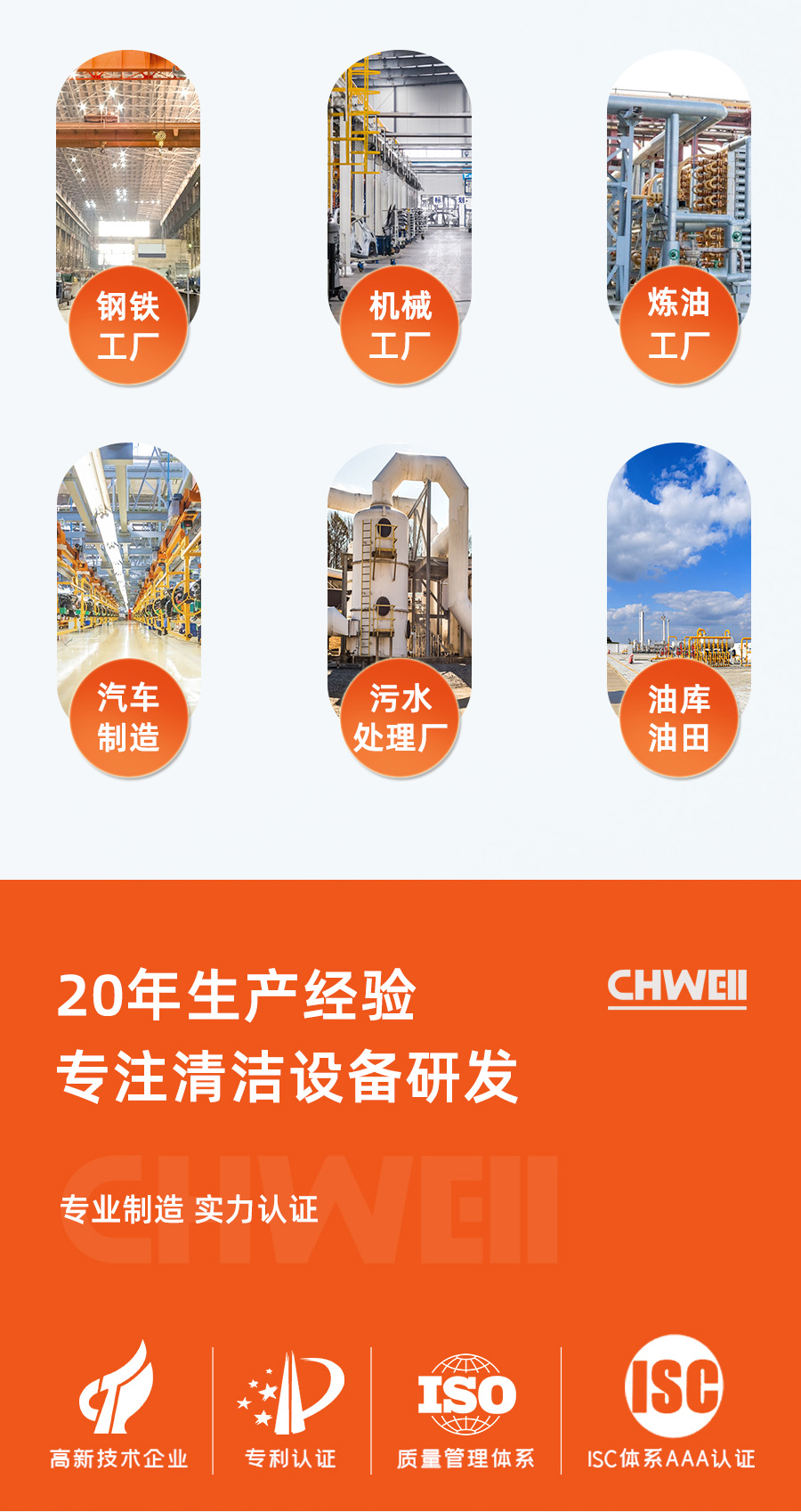 长淮CH-751PDO固液分离式工业吸尘机使用场所