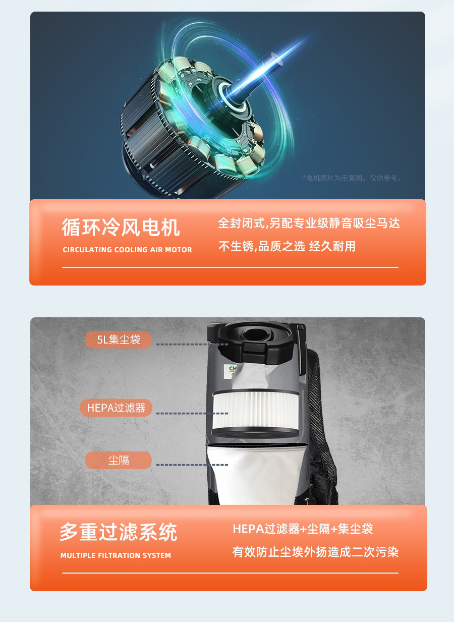 长淮肩背式吸尘器细节