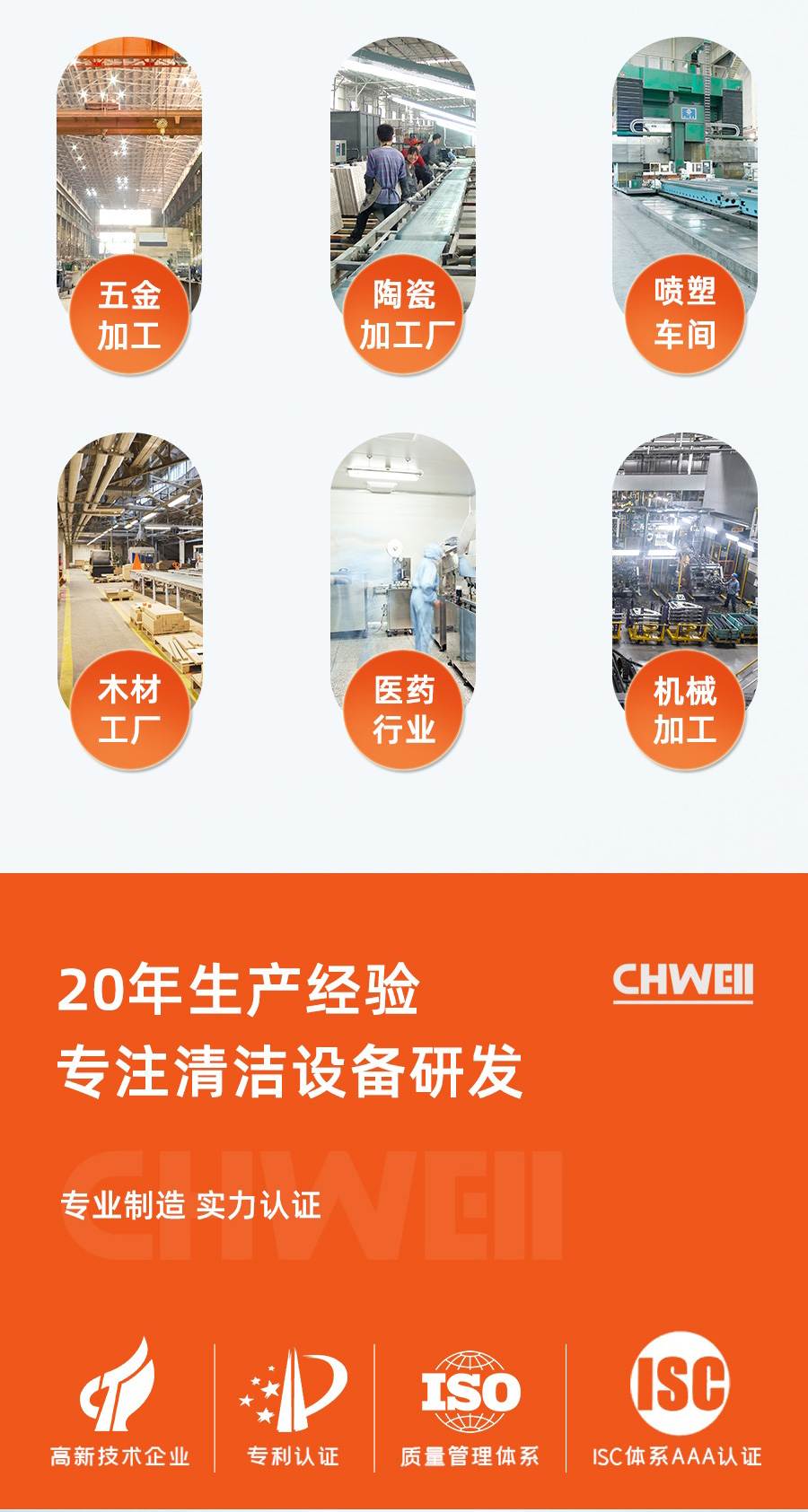 长淮CH-G703L电瓶紧凑工业吸尘器应用场所