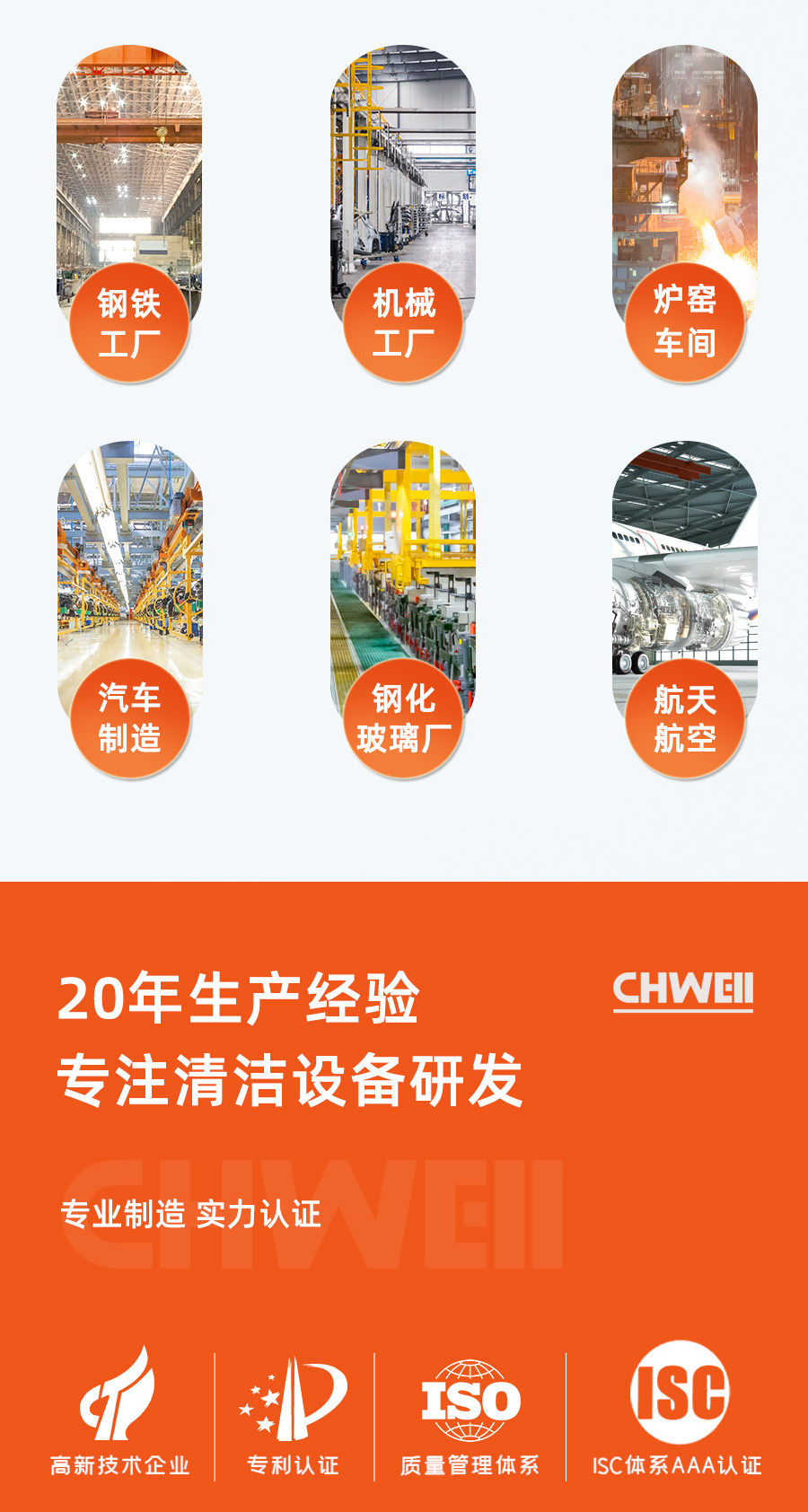 长淮CH-G310GW耐高温工业吸尘器使用场所