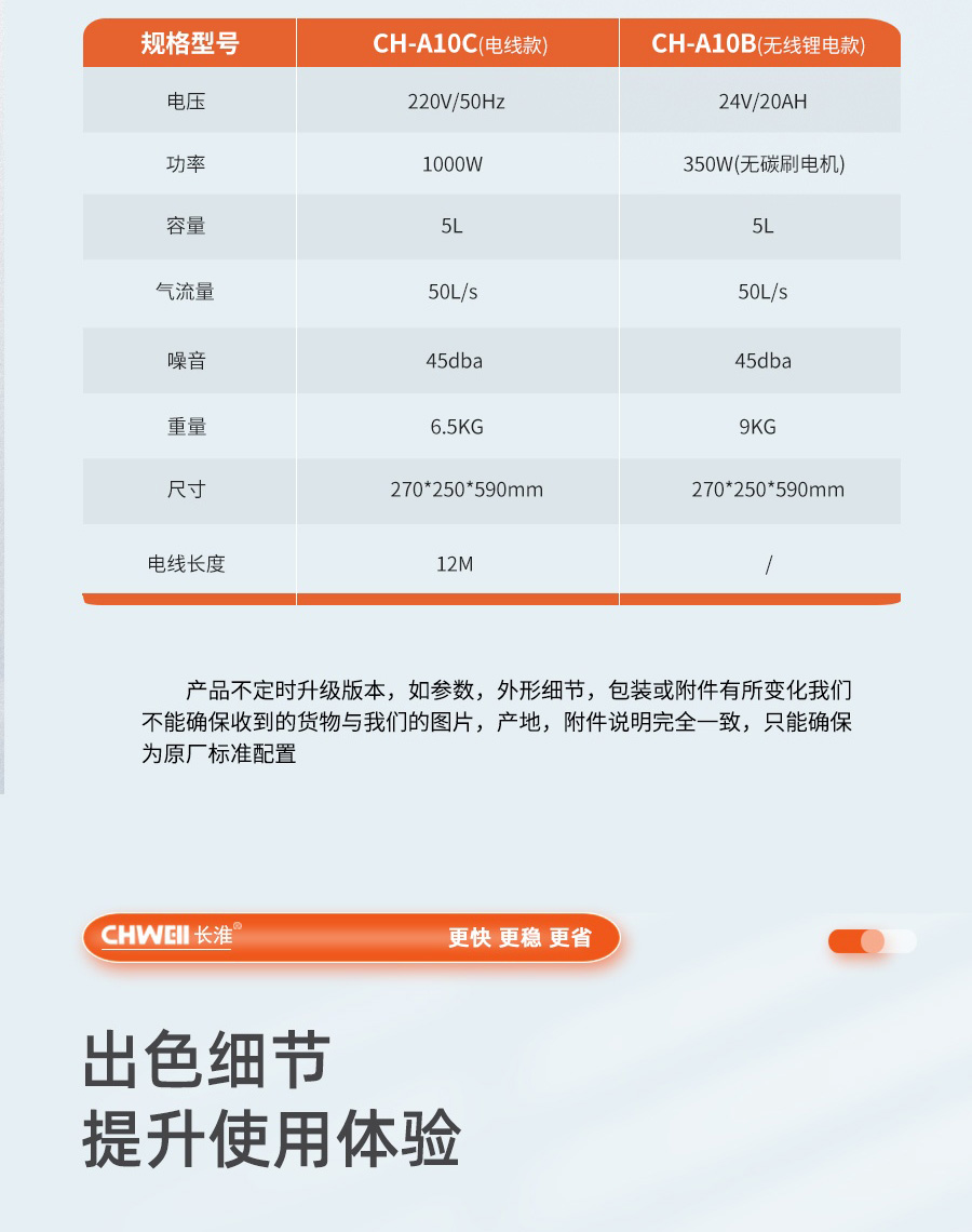 长淮肩背式吸尘器技术参数