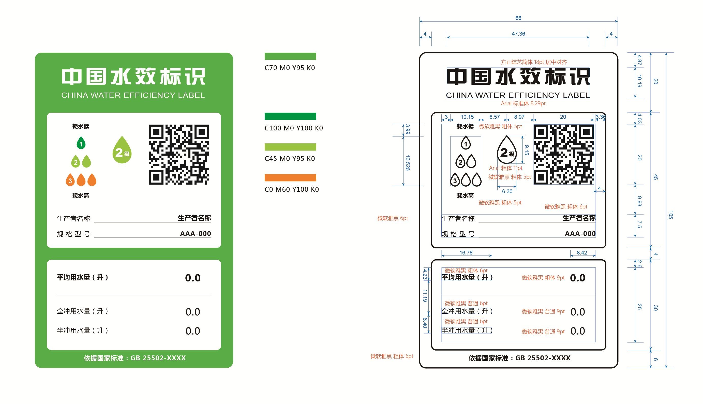 中国水效标识认证