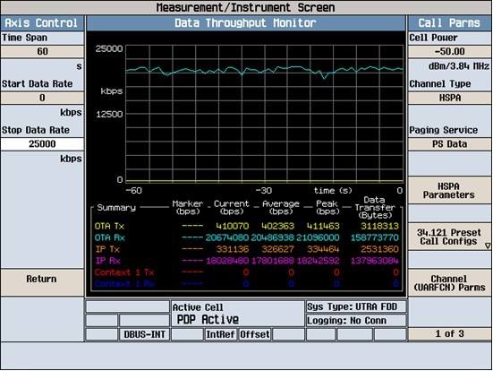 移动终端吞吐量测试