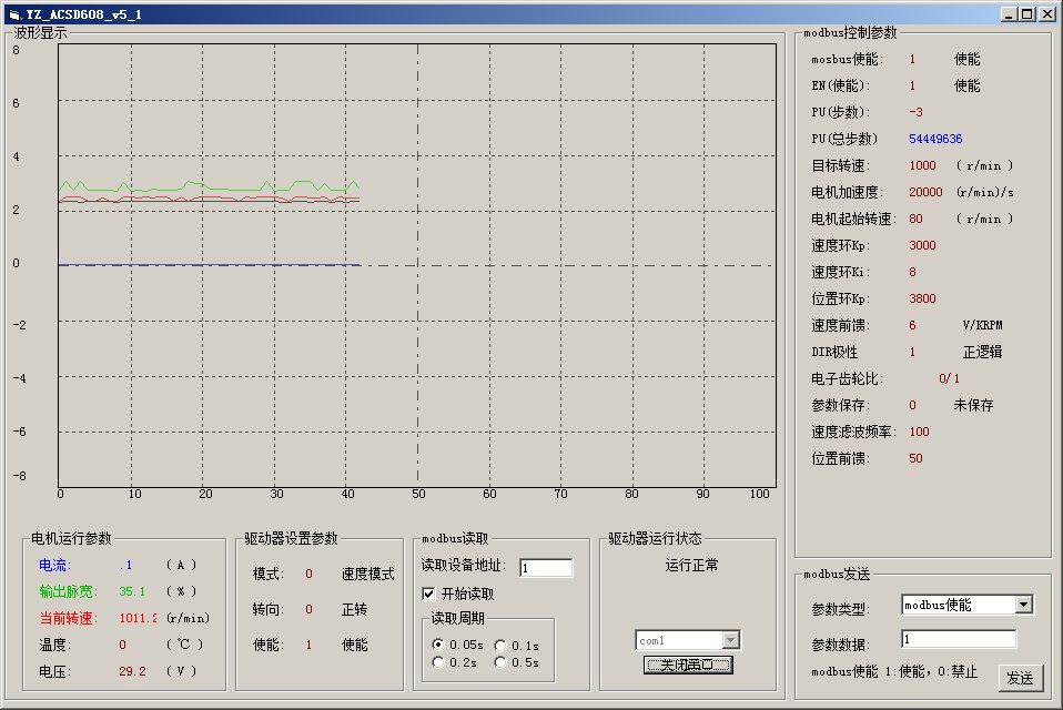 电流监控测试软件