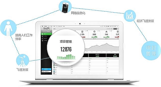 先进的项目管理系统，让您的项目进展一目了然