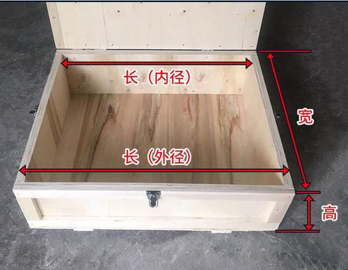 包装业务