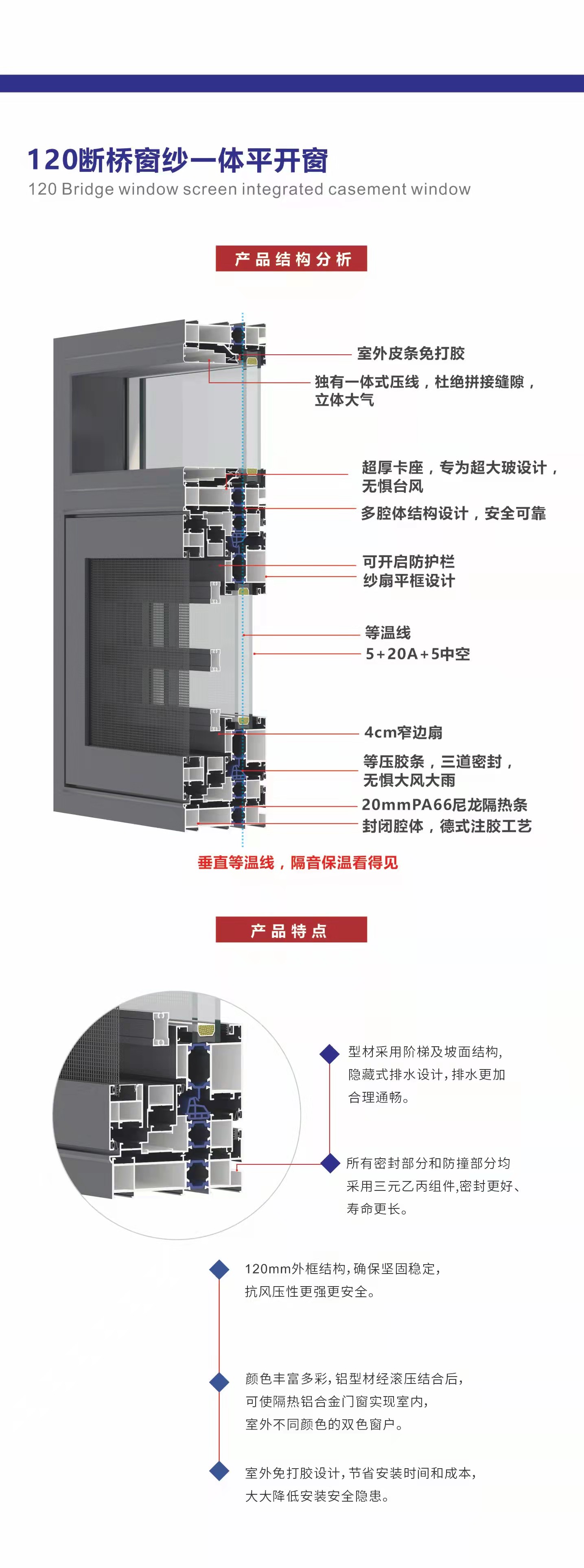 系統窗
