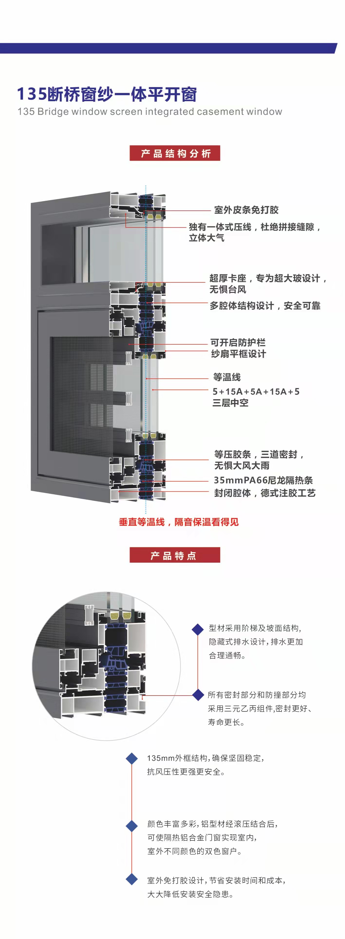 系統(tǒng)窗