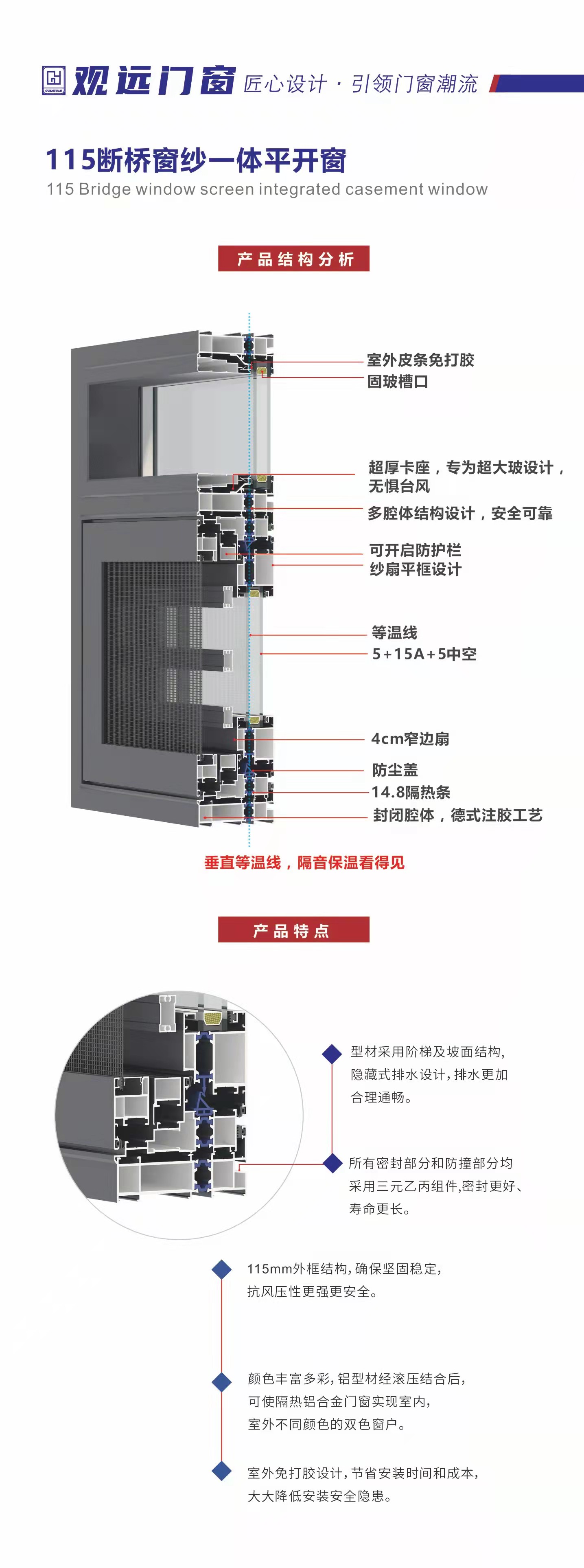 系統窗