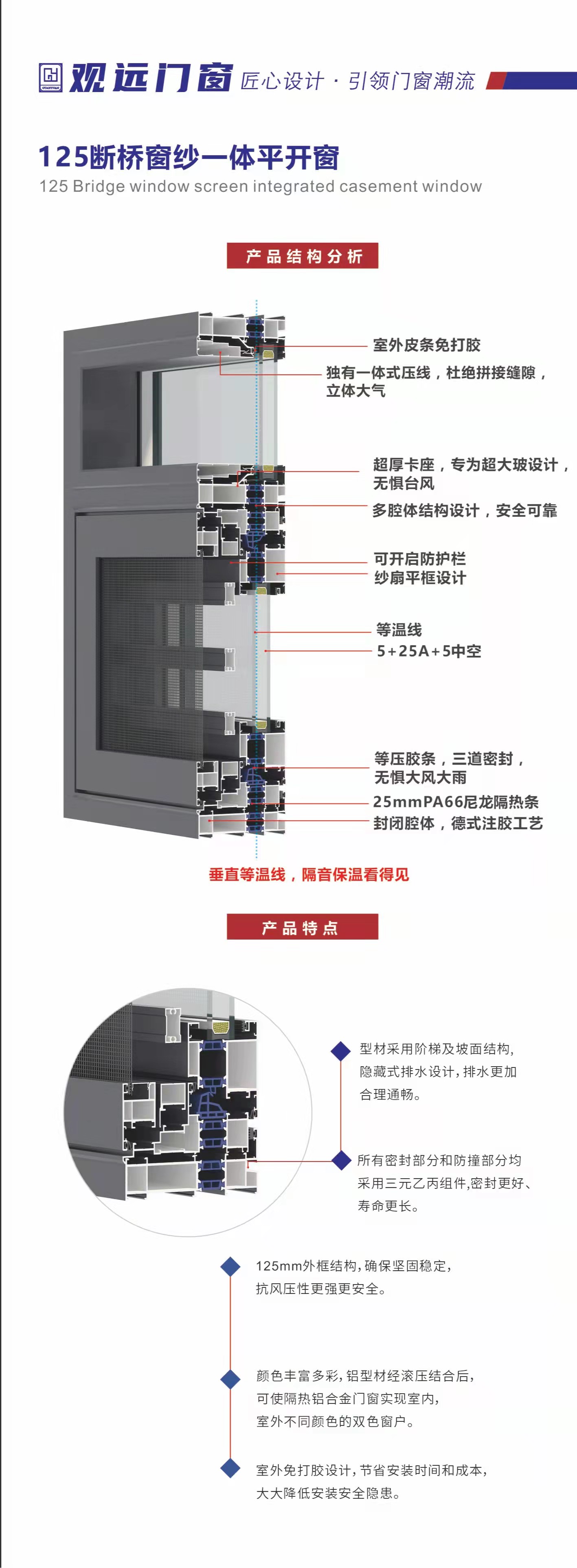 系統窗