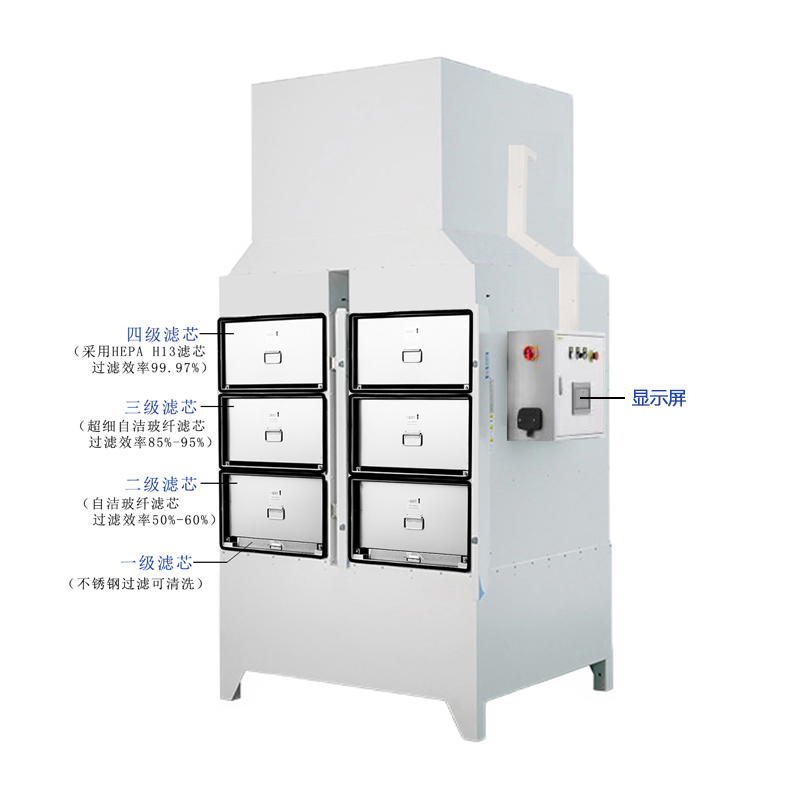 高精度要求+低噪标准，斯普林专用设备适配半导体车间痛点