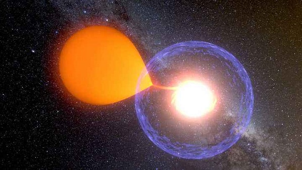 经典新星爆发过程中白矮星混合理论研究取得新进展