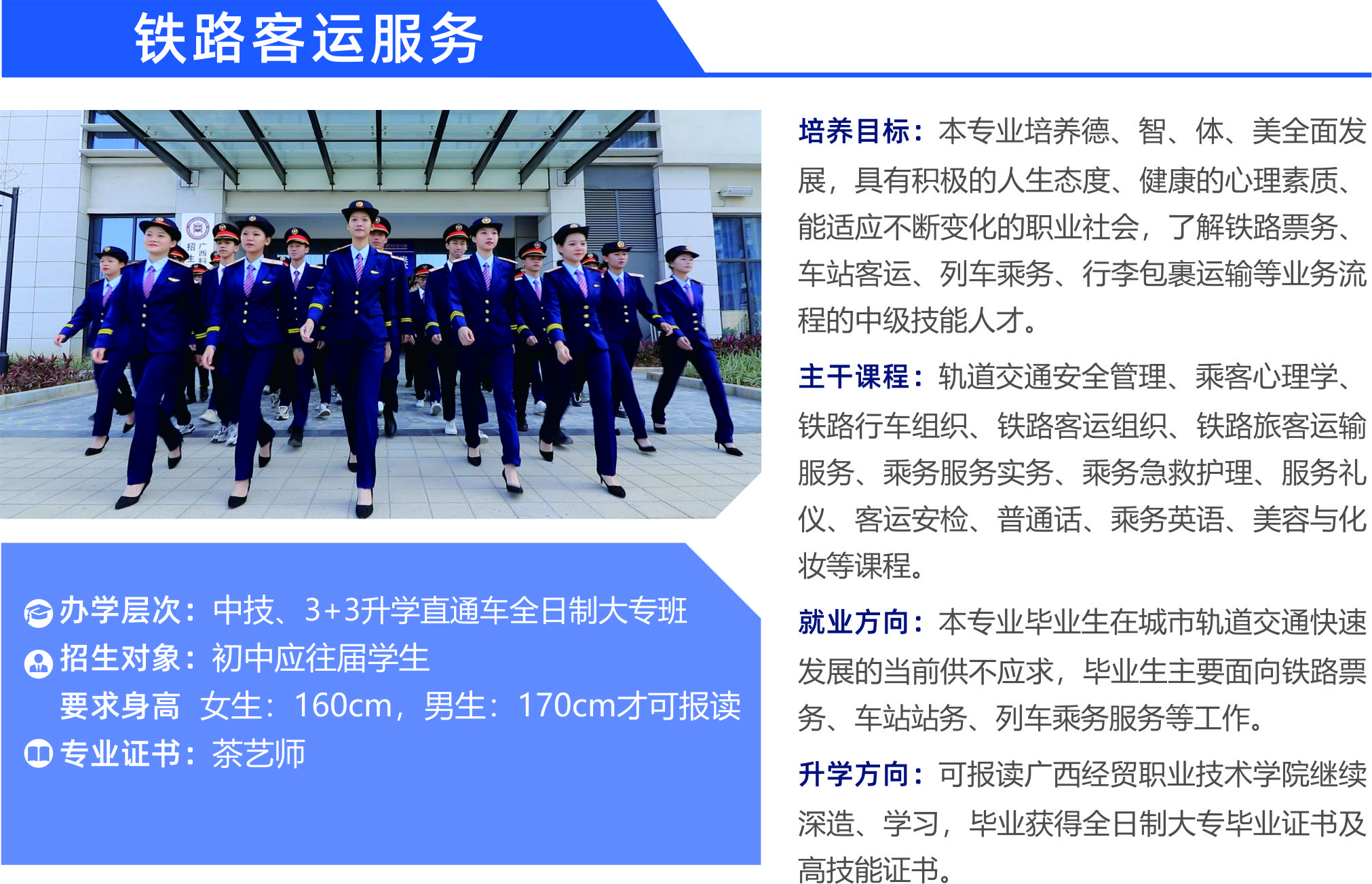 铁路客运服务专业介绍