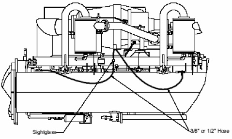 特灵约克开利冷冻油的更换-烟台佩兰空调.