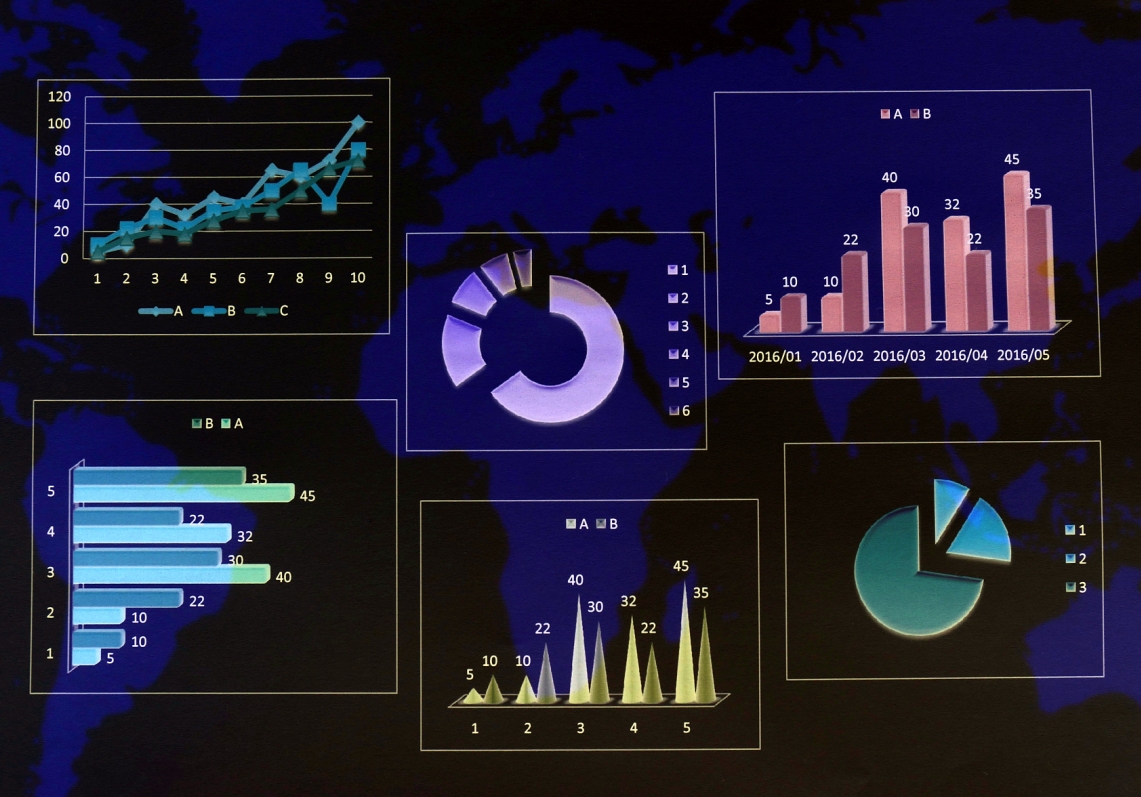 数据可视化大屏建设引擎