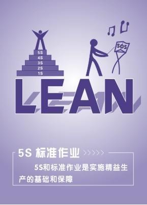 精益生产方式运作体系的构成