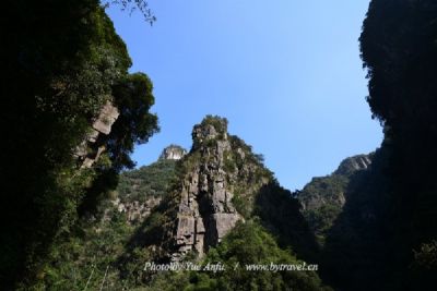 青铜峡黄河大峡谷旅游区