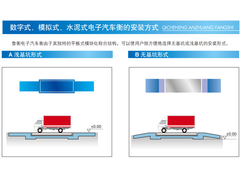 电子汽车衡安装方式