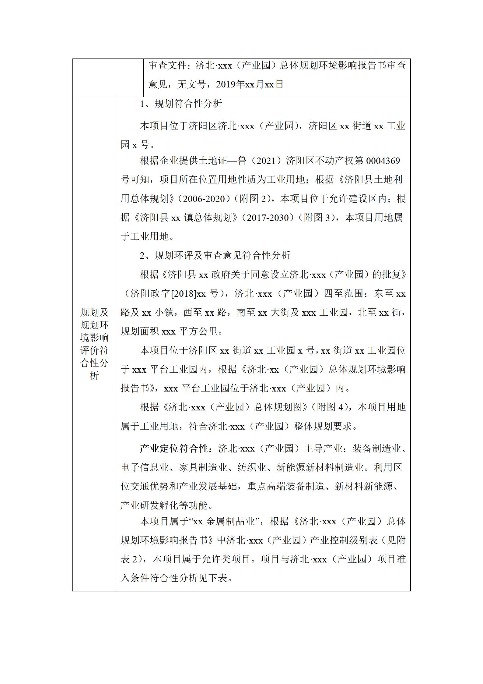 济南xxx有限公司新建年产x万套数控机械精密配件项目环境影响报告表