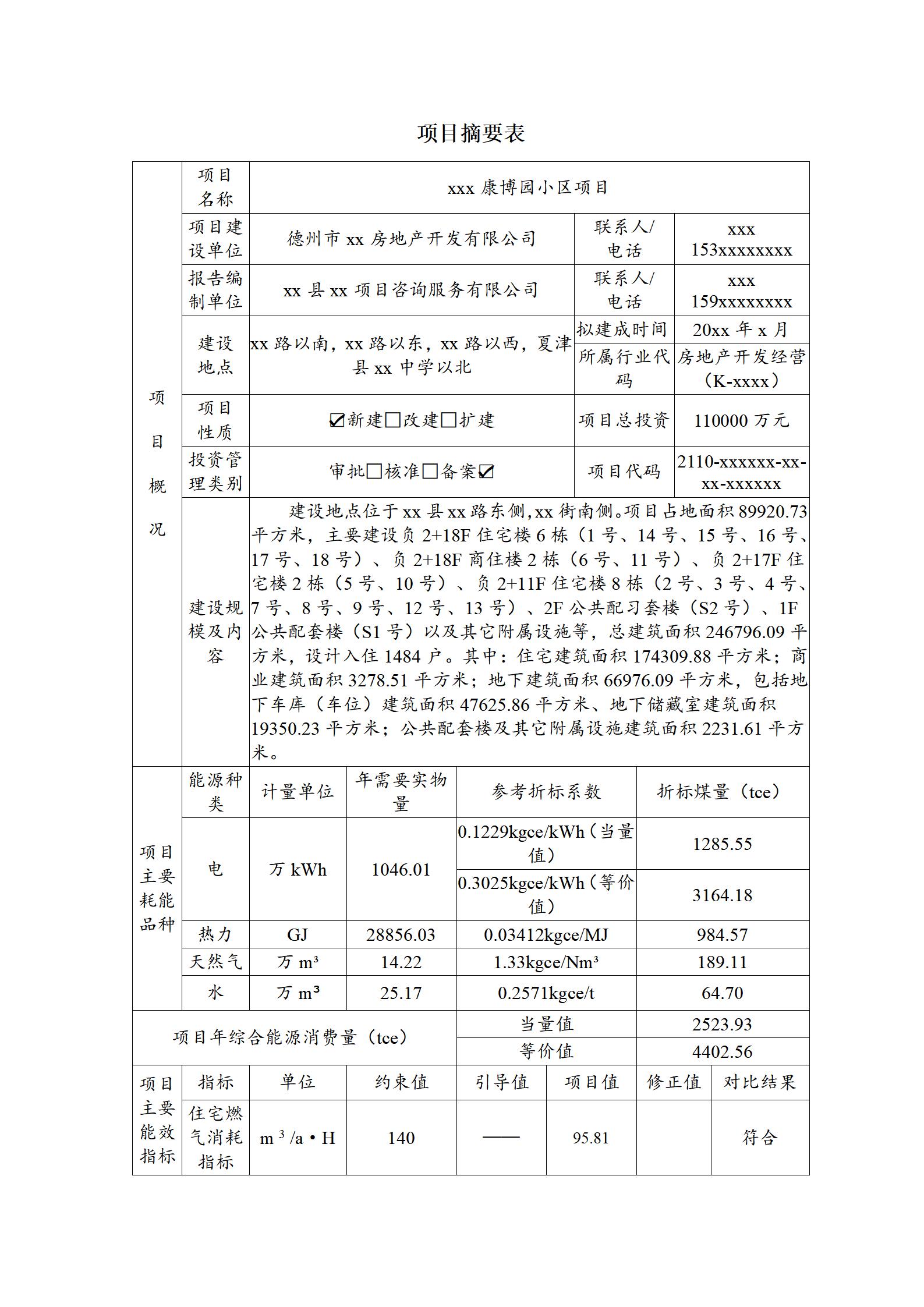 德州市xxx房地产有限公司xxx康博园小区项目节能报告