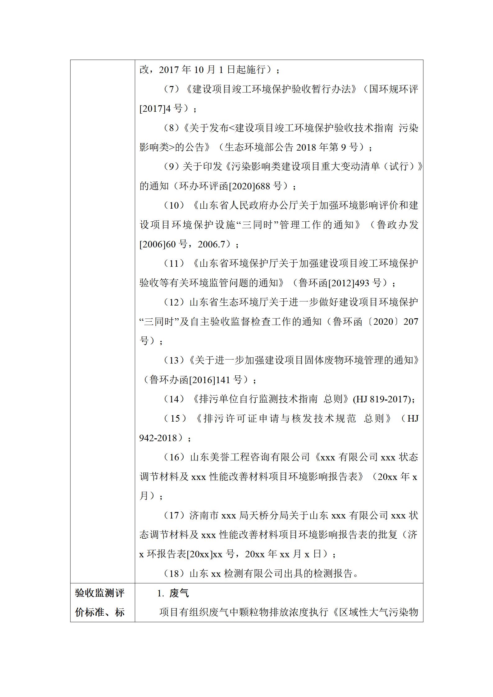 山东xxx有限公司xxx状态调节材料及xxx性能改善材料项目竣工环境保护验收监测报告表