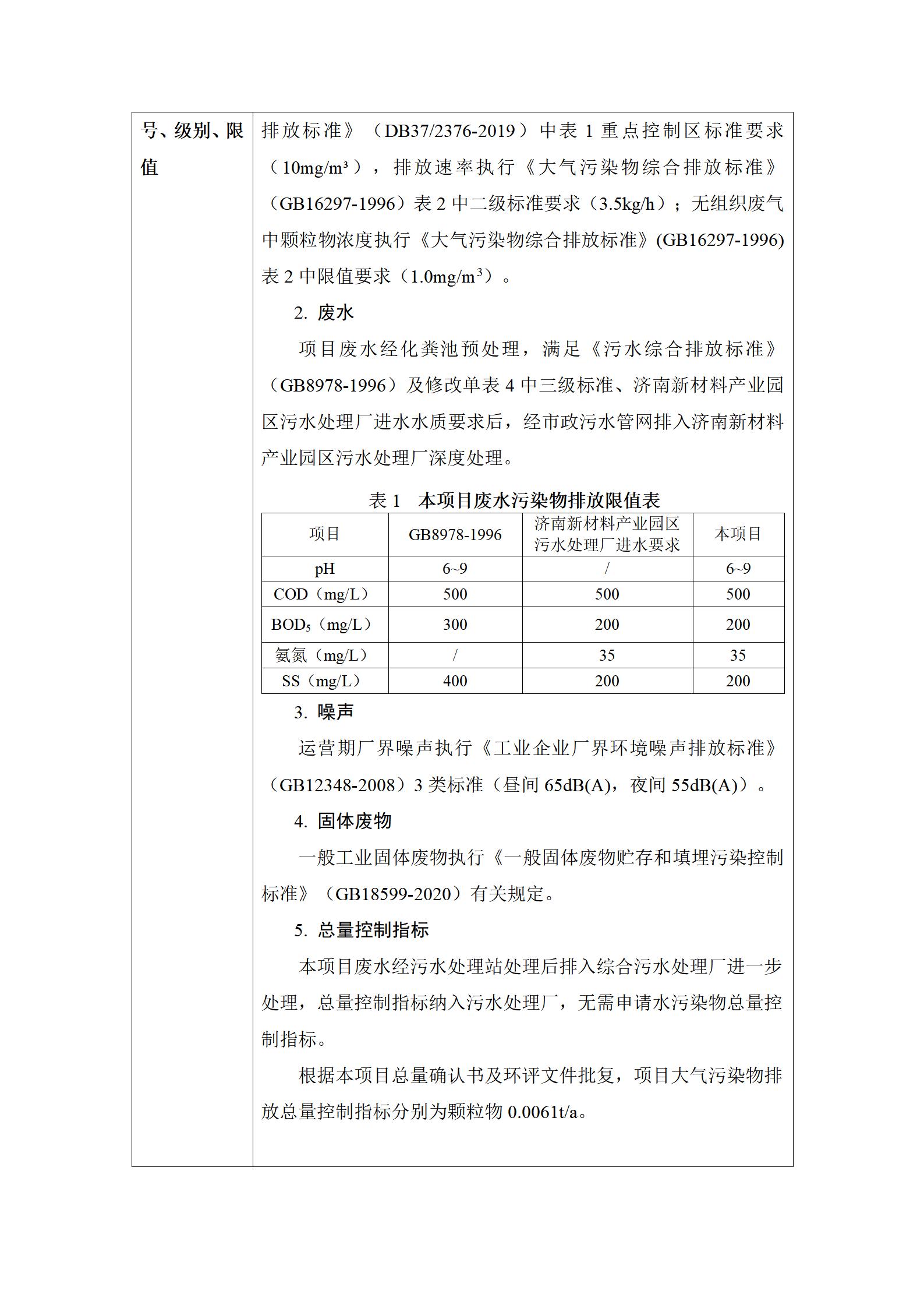 山东xxx有限公司xxx状态调节材料及xxx性能改善材料项目竣工环境保护验收监测报告表