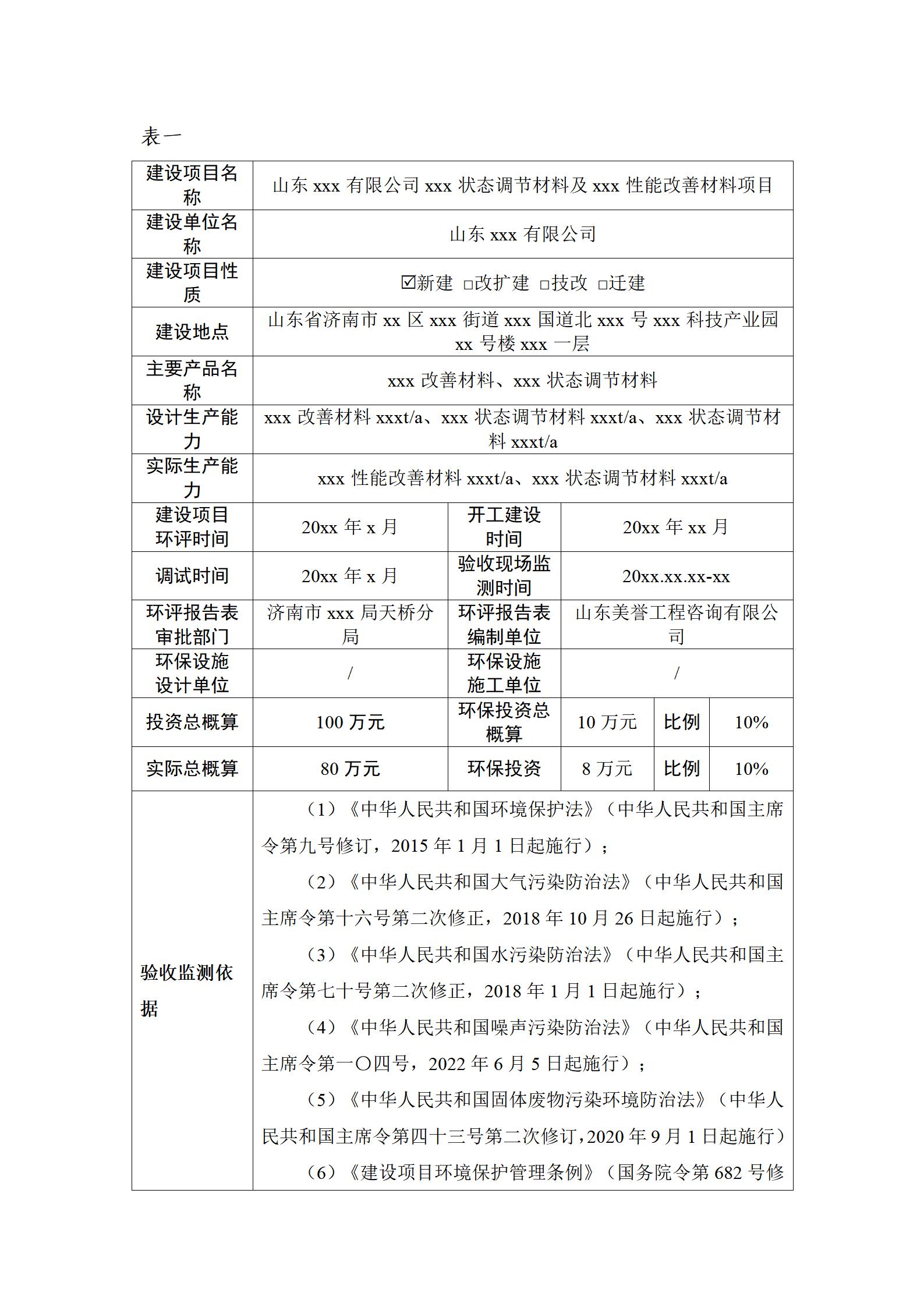 山东xxx有限公司xxx状态调节材料及xxx性能改善材料项目竣工环境保护验收监测报告表