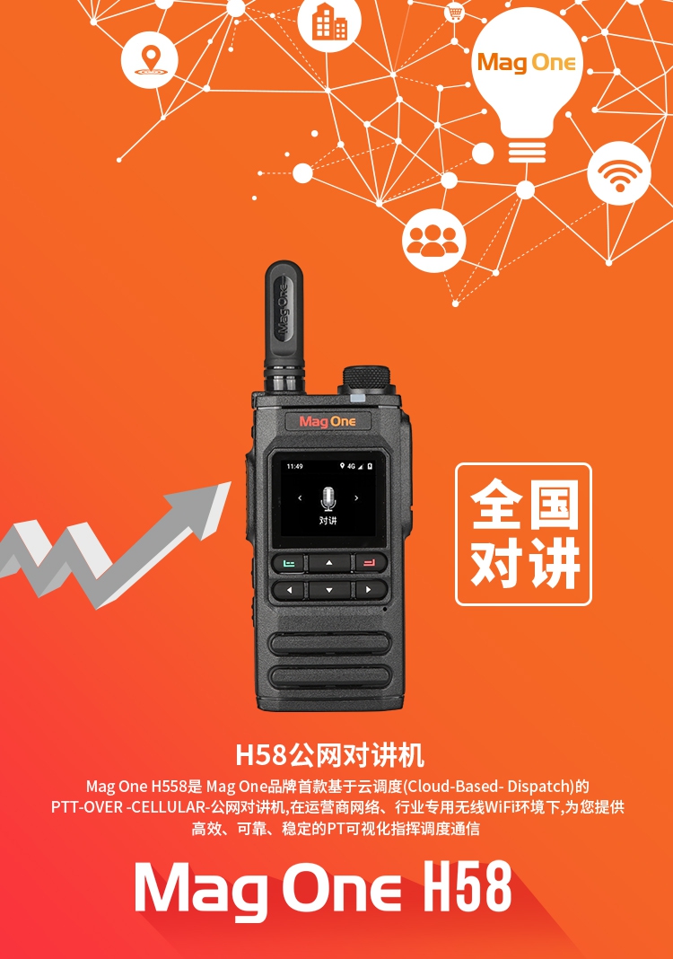 摩托罗拉插卡对讲机，全国对讲机
