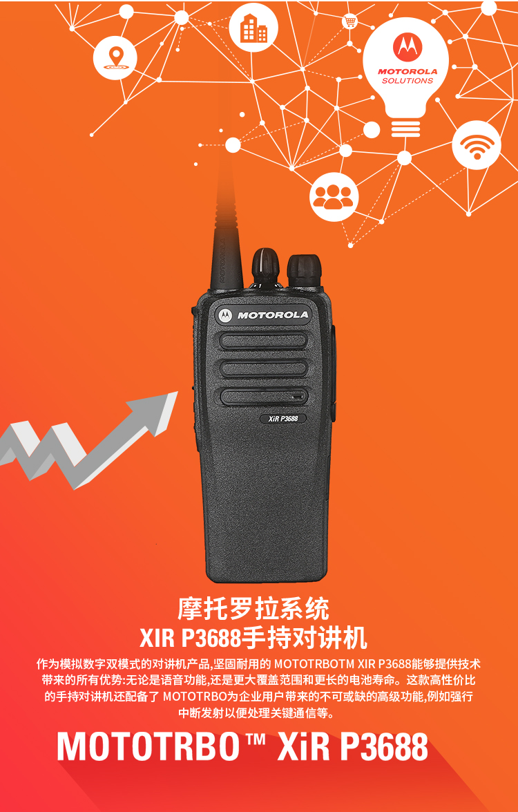 Motorola摩托罗拉对讲机