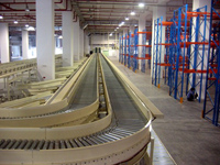 Roller conveyors