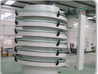 Spiral conveyors