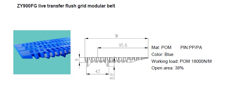 S900 flush grid modular belts live transfer flush grid belts flush grid conveyor belts plastic flush grid belts