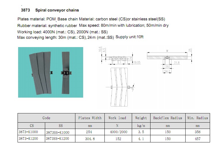 spiral conveyor chains flexible chains screw conveyor chains 