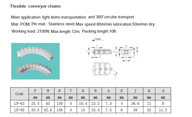 plastic flexible chains conveyor table top chains