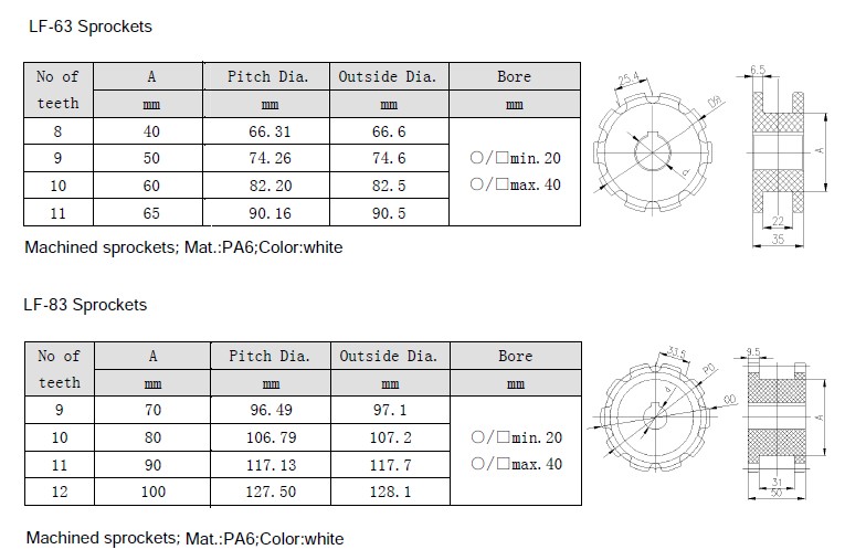 conveyor chains sprockets