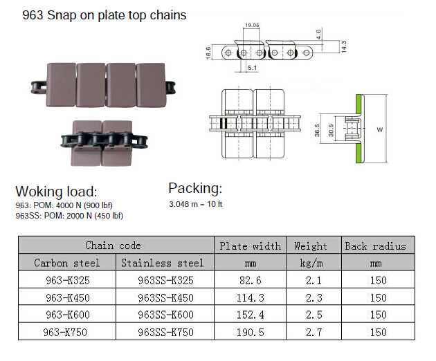 963 SNAP ON CONVEYOR CHAINS 