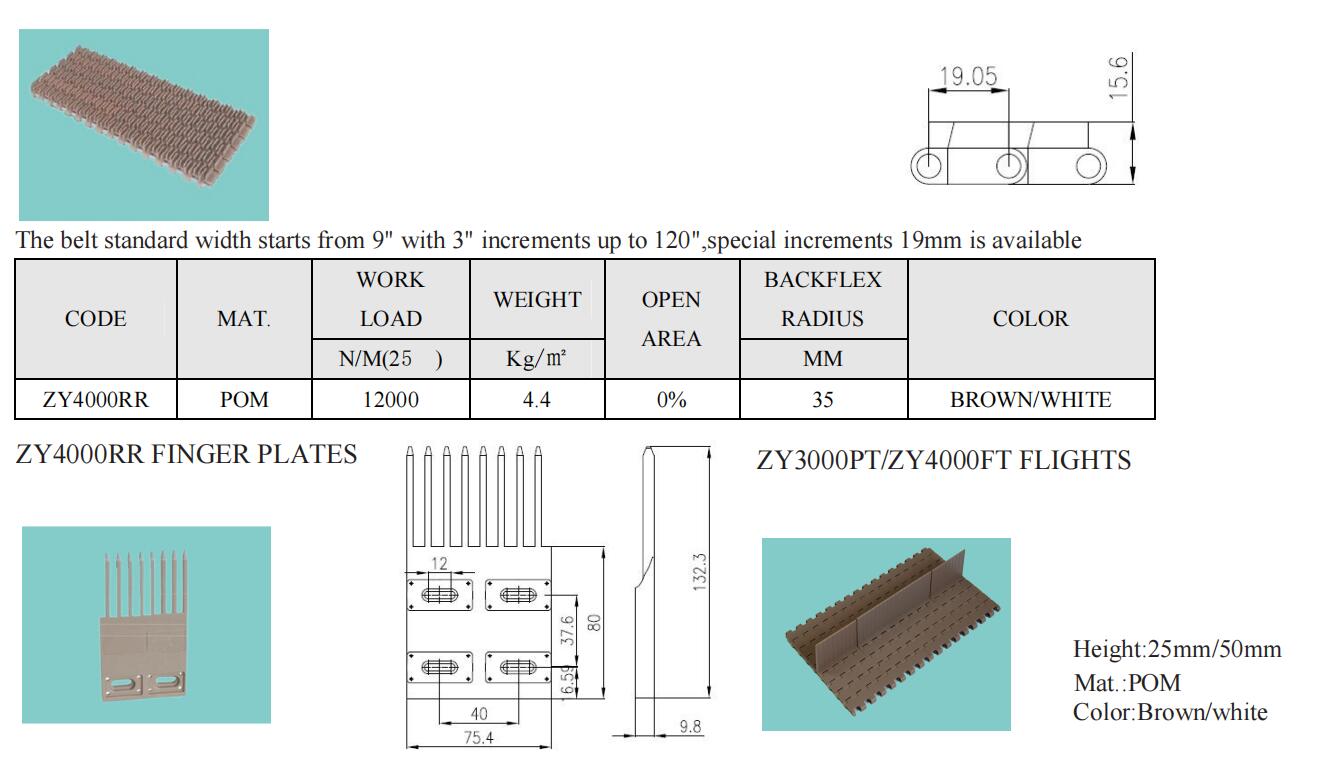 raised rib modular belts