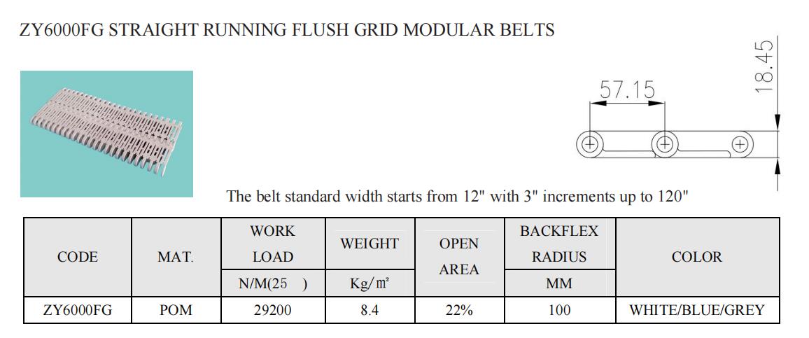 rexnord 5996 flush grid modular belts