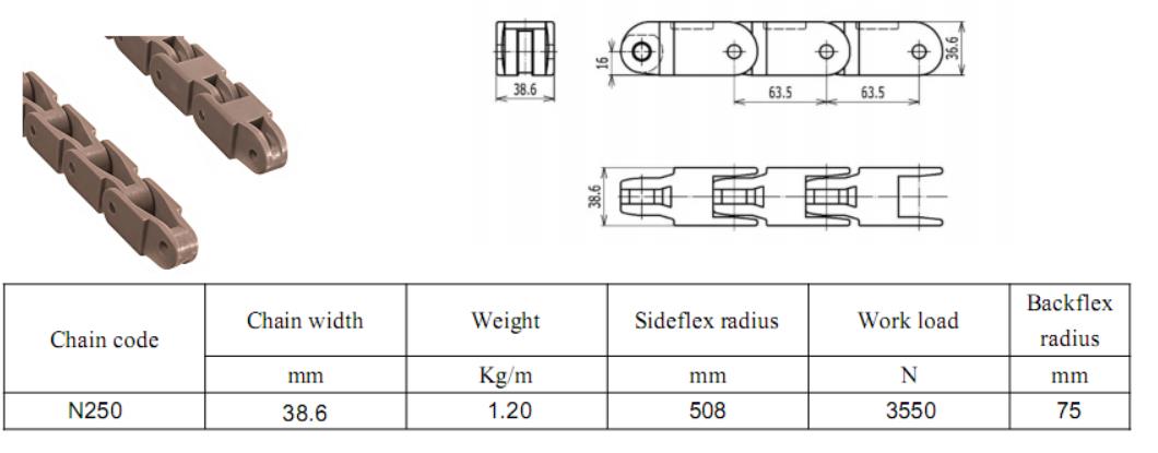 N250 CTRATE CONVEYOR CHAINS