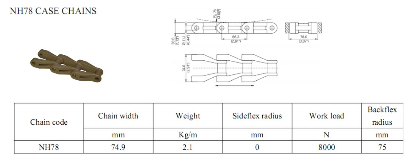 NH78 straight running crate conveyor chains  pitch 66.3mm