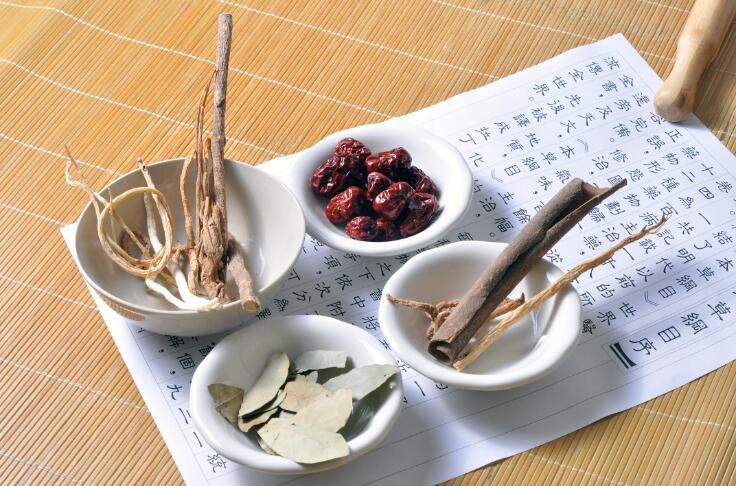 中医体质辨识