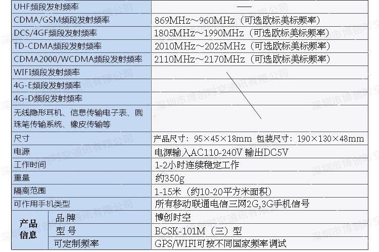 三线便携式CDMA,GSM,DCS,PHS,3G手机信号屏蔽器三线便携式CDMA,GSM,DCS,PHS,3G手机信号屏蔽器