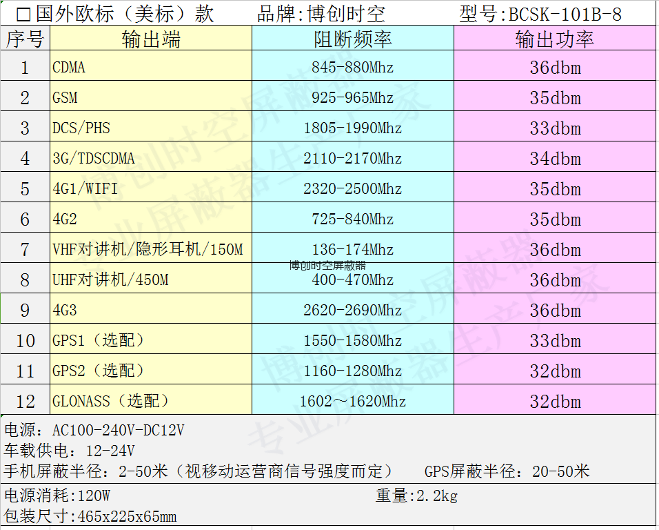 BCSK-101B-8型银色八路2G 3G 4G手机信号屏蔽器wifi无线网络信号屏蔽器