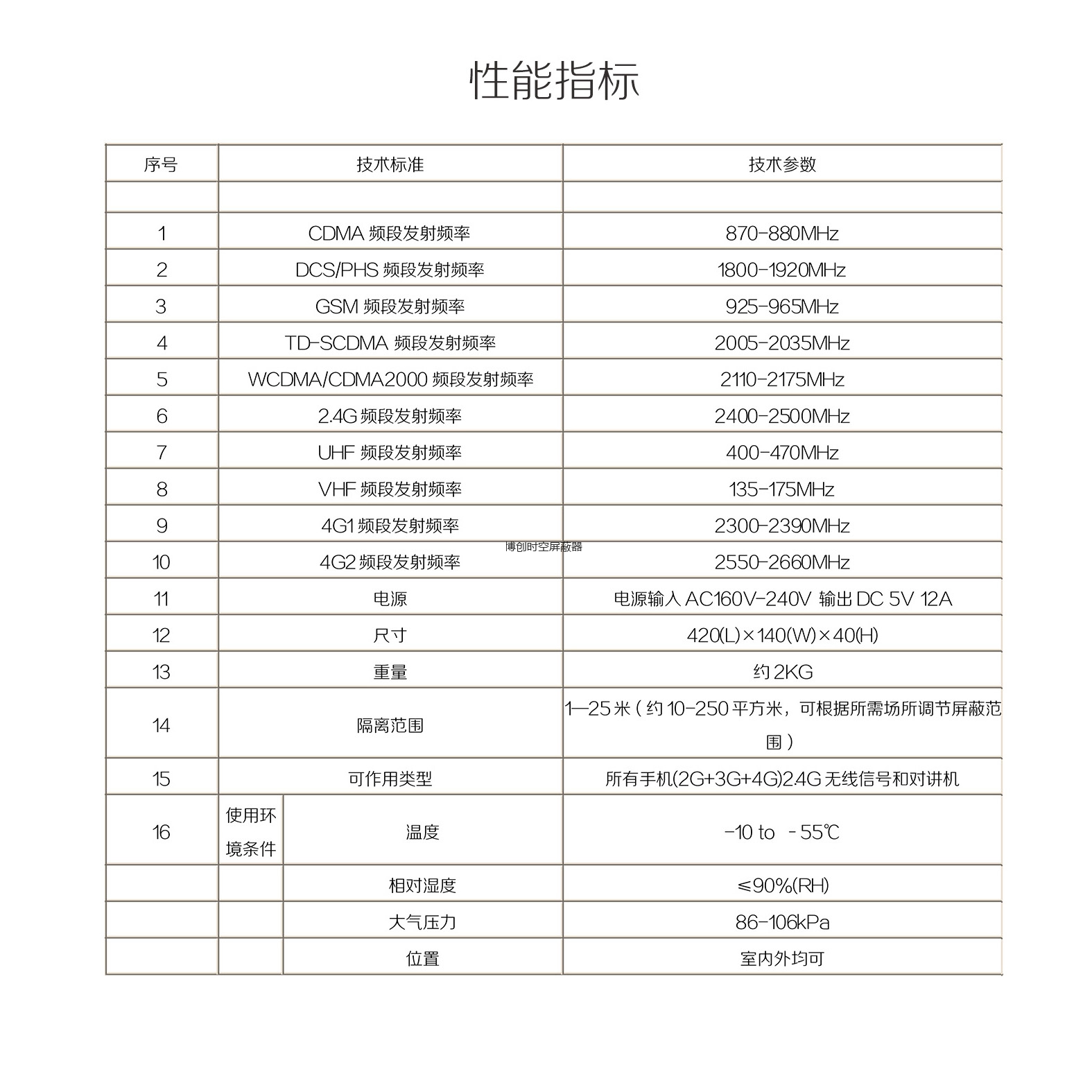 博创时空BCSK-802M10型外置10路5G手机信号屏蔽器UHF/VHF对讲屏蔽器