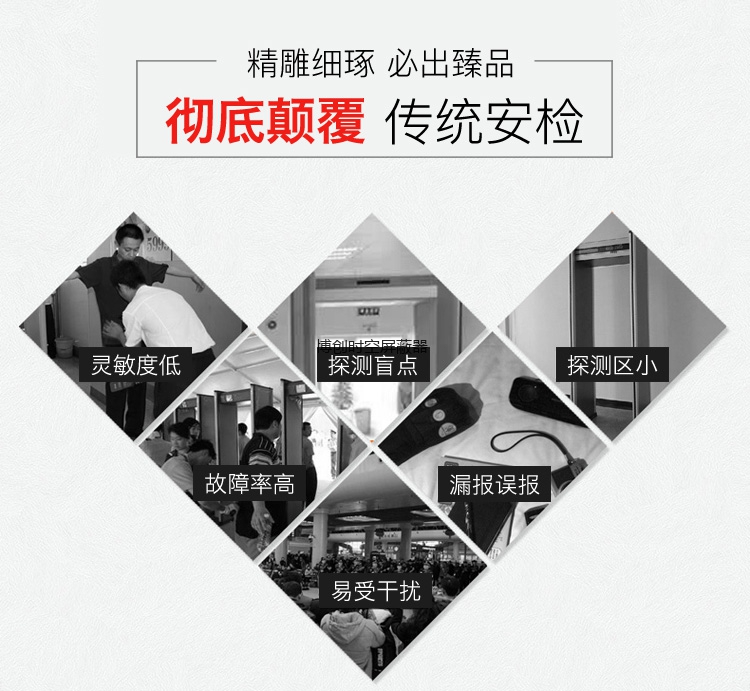 安检门|安检门品牌|安检探测门价格-博创时空安检探测门