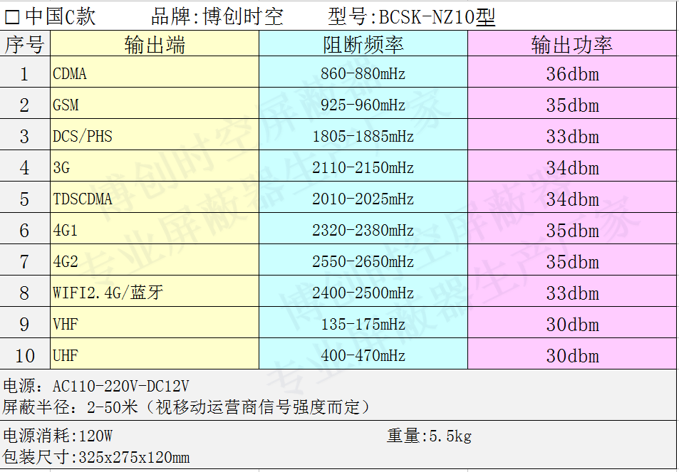监狱全频段4G手机信号屏蔽器覆盖厂家技术方案内置十路频段发射