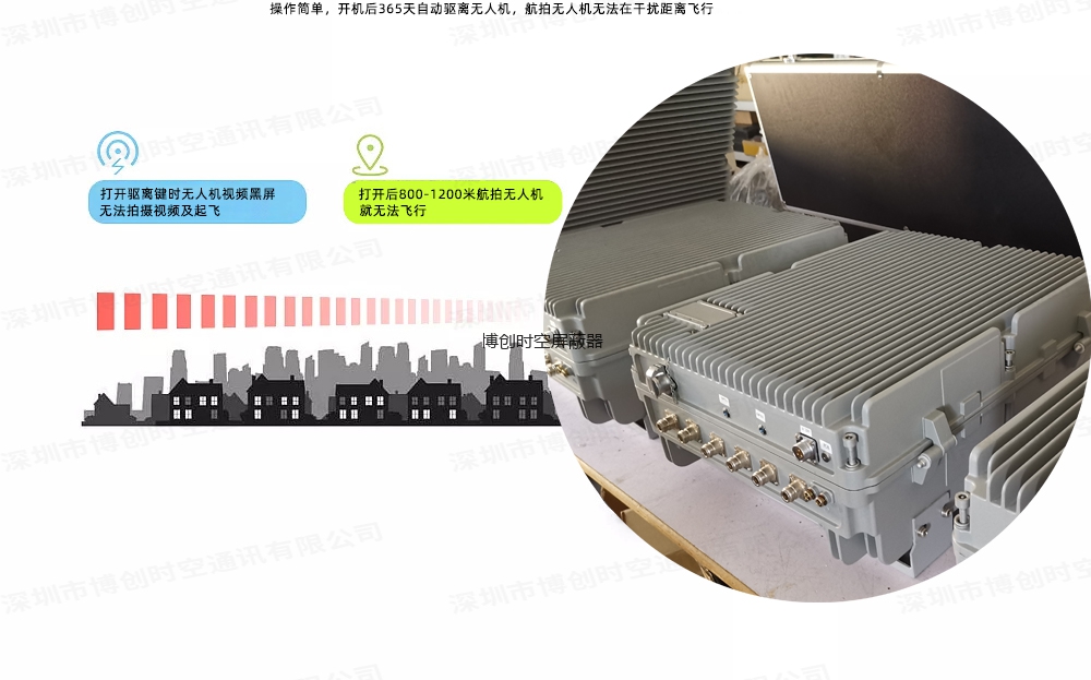 养猪场无人机驱离器养殖场防止使用无人机投毒用无人机反制驱离拦截系统设备方案