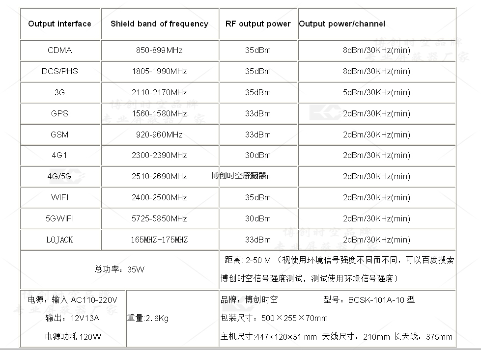10路3风扇无线信号屏蔽器全频段三网2g 3g 4g 5g手机信号屏蔽器