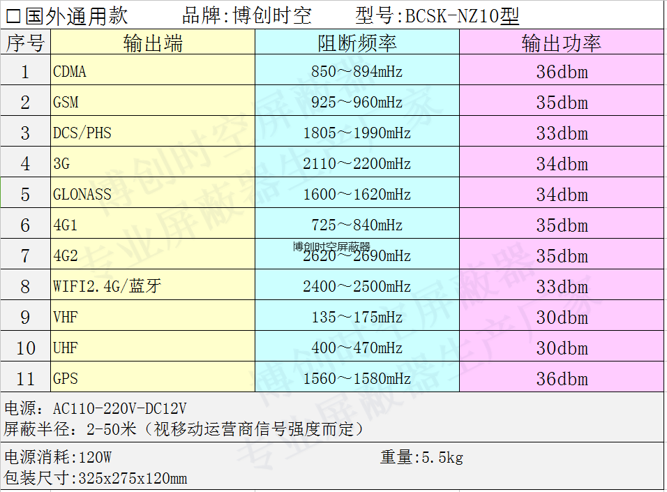 考场屏蔽器|内置十段手机信号屏蔽器|NZ10型考试手机信号屏蔽设备